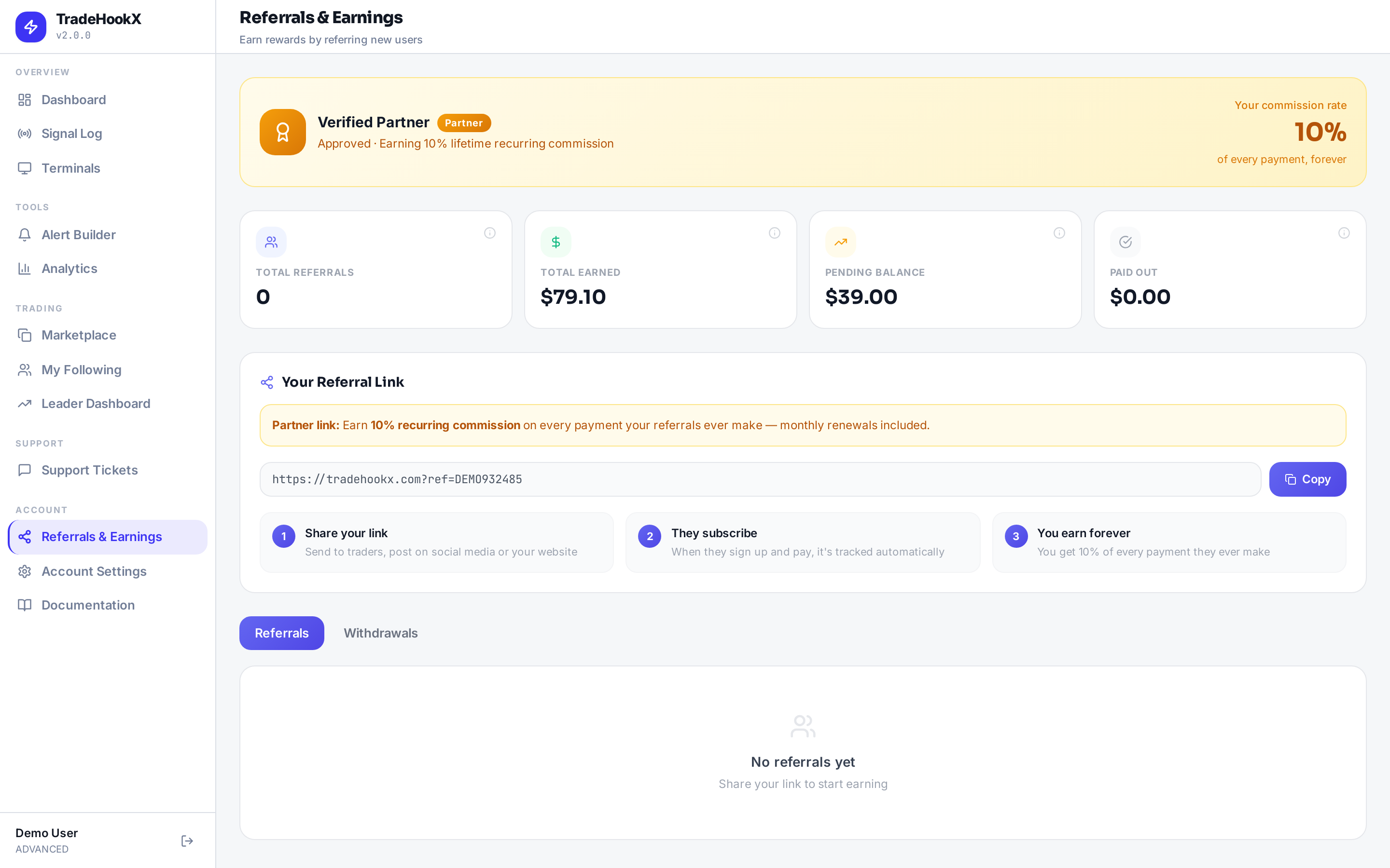 The partner dashboard